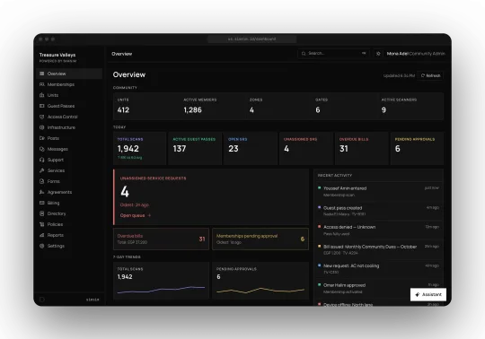 The simsim dashboard
